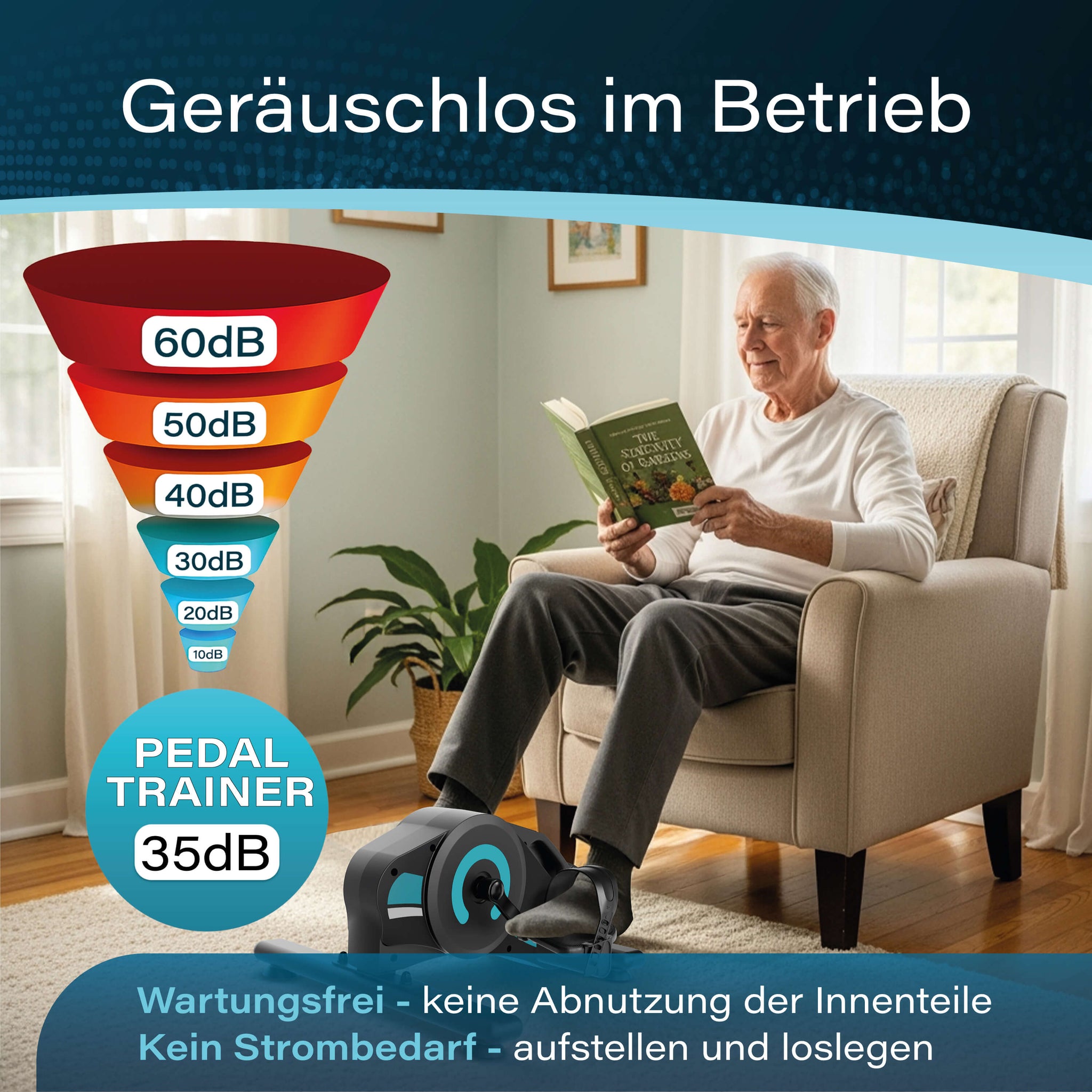 Pedaltrainer Magneto Silent Set - Premium Modell mit Zubehör